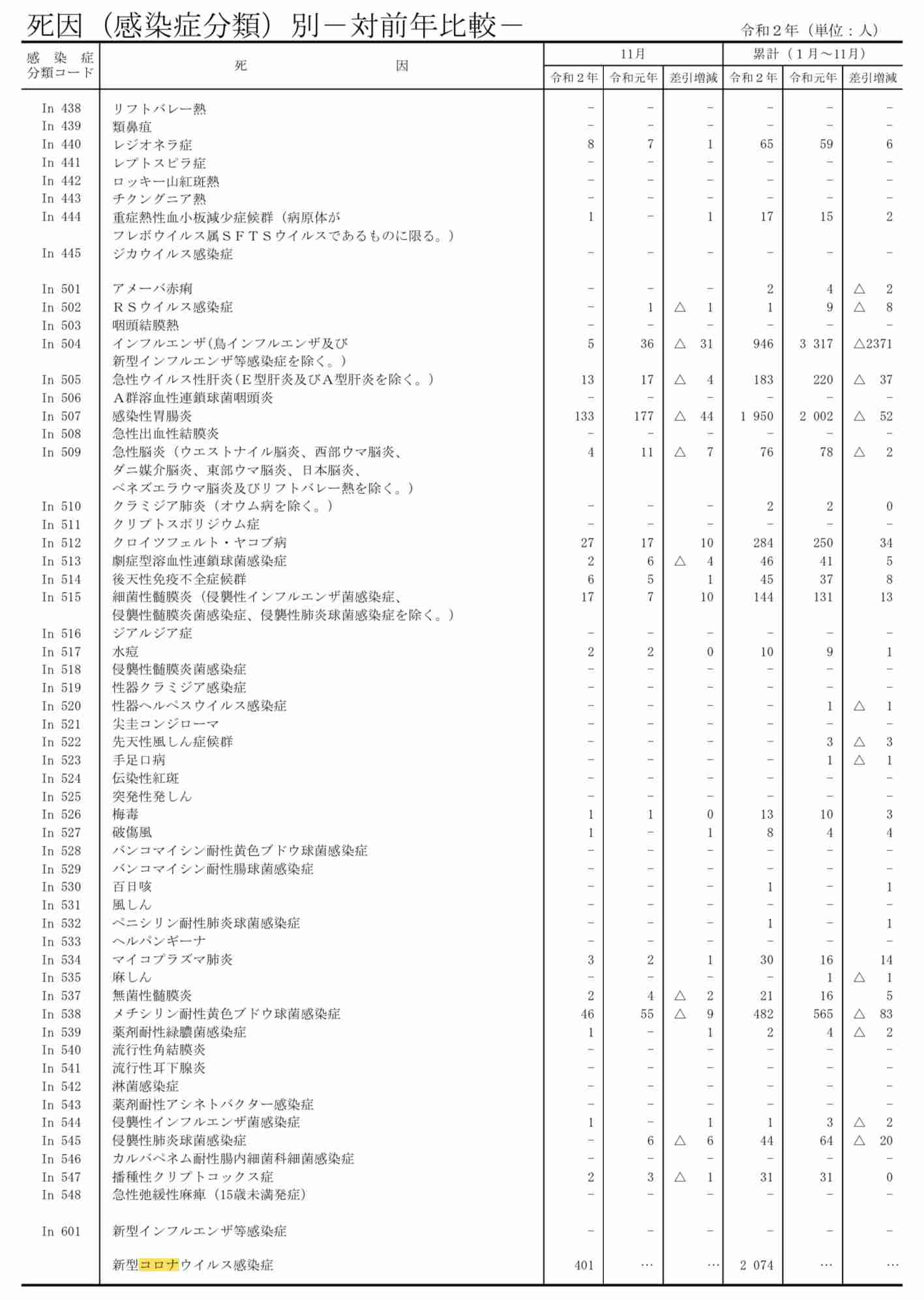ツイッターにも音声交流機能　「クラブハウス」に追随