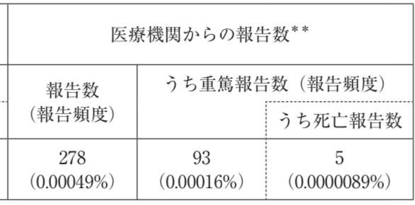 ツイッターにも音声交流機能　「クラブハウス」に追随