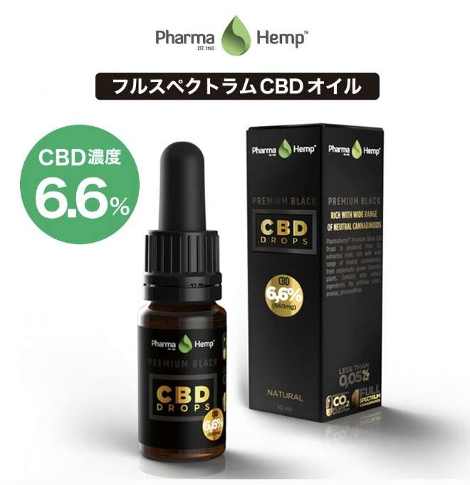 CBD製品を愛用している方いますか？