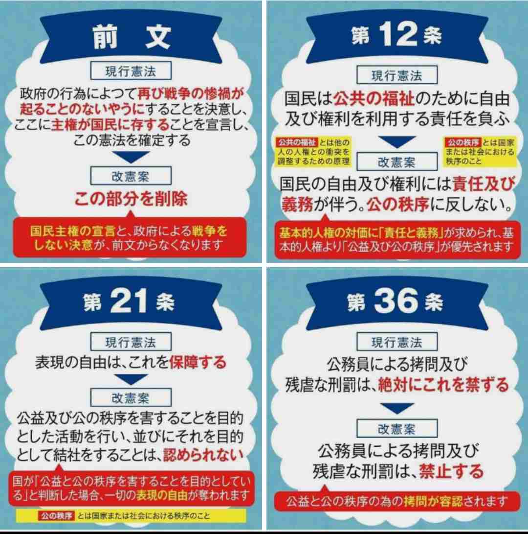 小泉進次郎環境相 発熱の症状でPCR検査 参院予算委を欠席