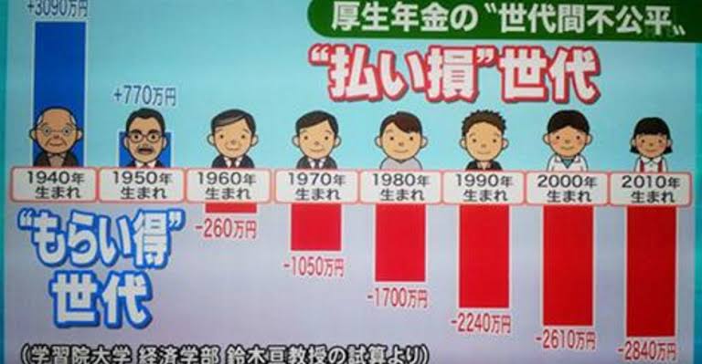 この時代に子供を産んでよかった人