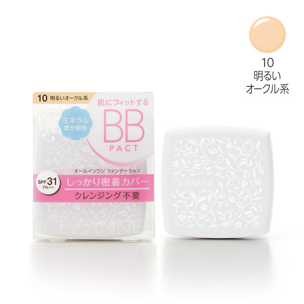 リピは無いなぁと思うコスメpart2