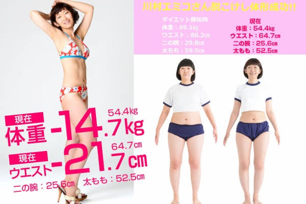 ぽっちゃりの骨格診断トピ