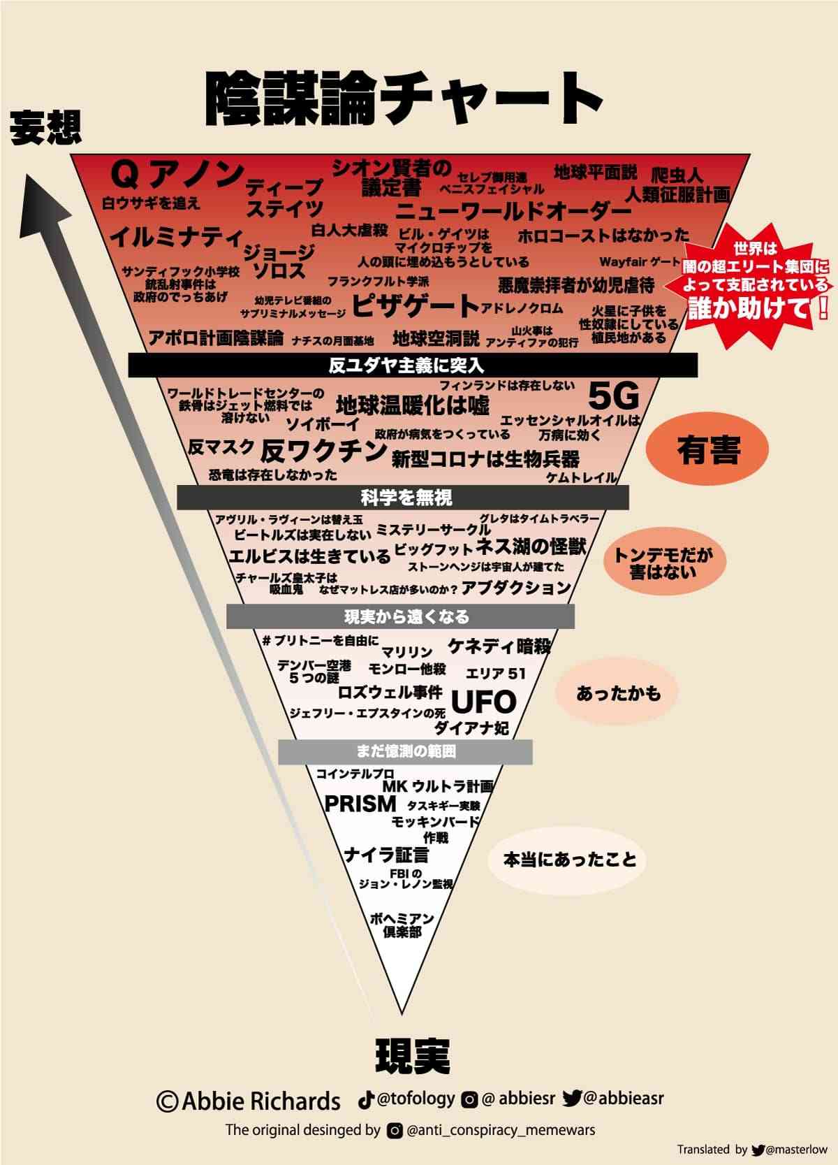 中止となった「ノーマスクピクニック」がGW中に開催されていた！