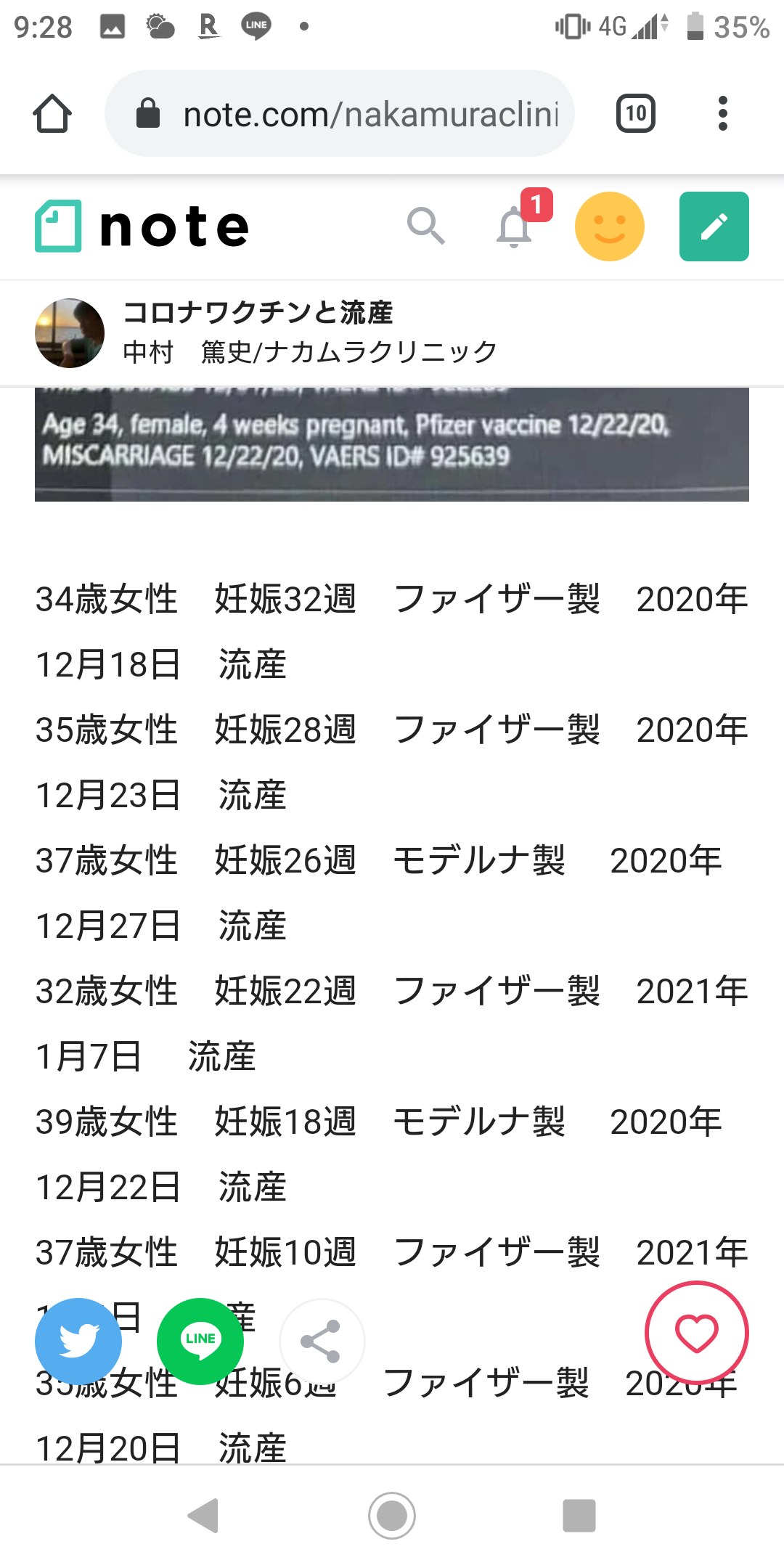 46歳男性、ワクチン接種翌日に大動脈解離で死亡…新たに9人死亡で計19人に