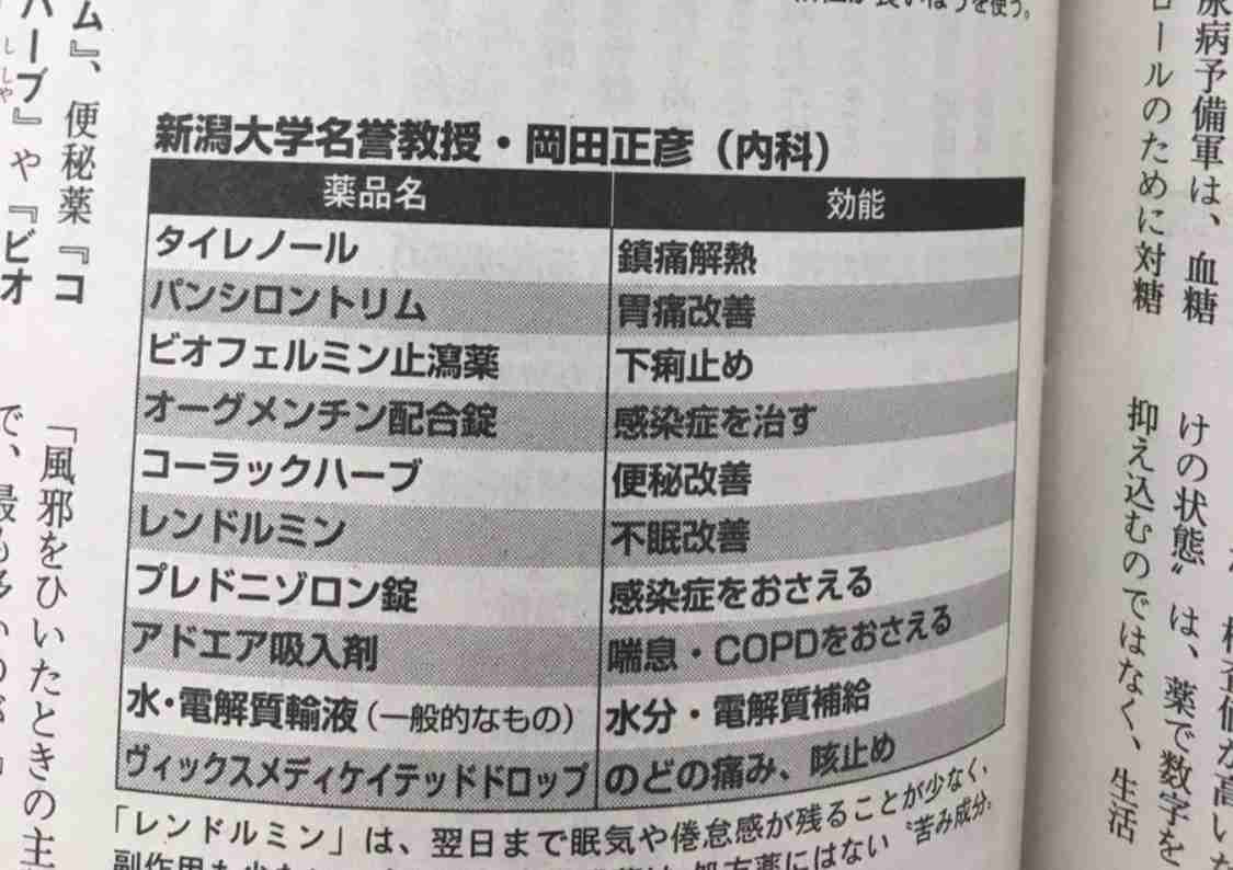 46歳男性、ワクチン接種翌日に大動脈解離で死亡…新たに9人死亡で計19人に