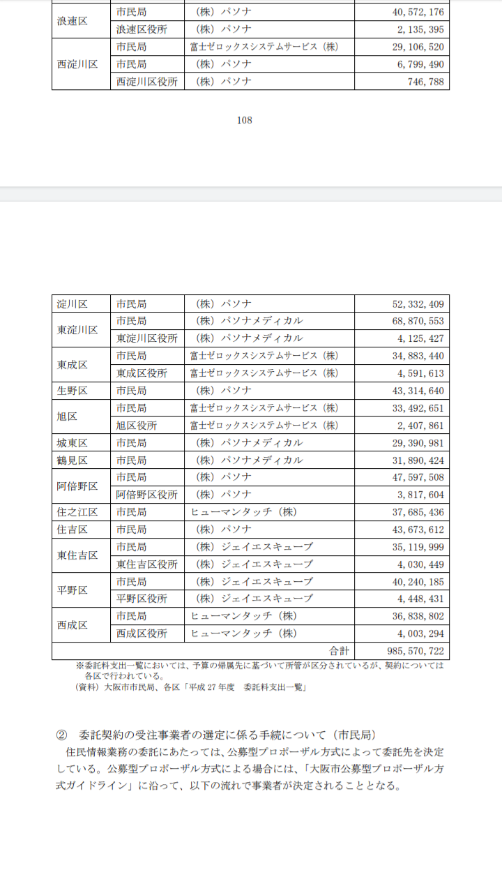 高齢者1万人「接種センター」 日本旅行、人材派遣会社に約37億円で自衛隊が“丸投げ”