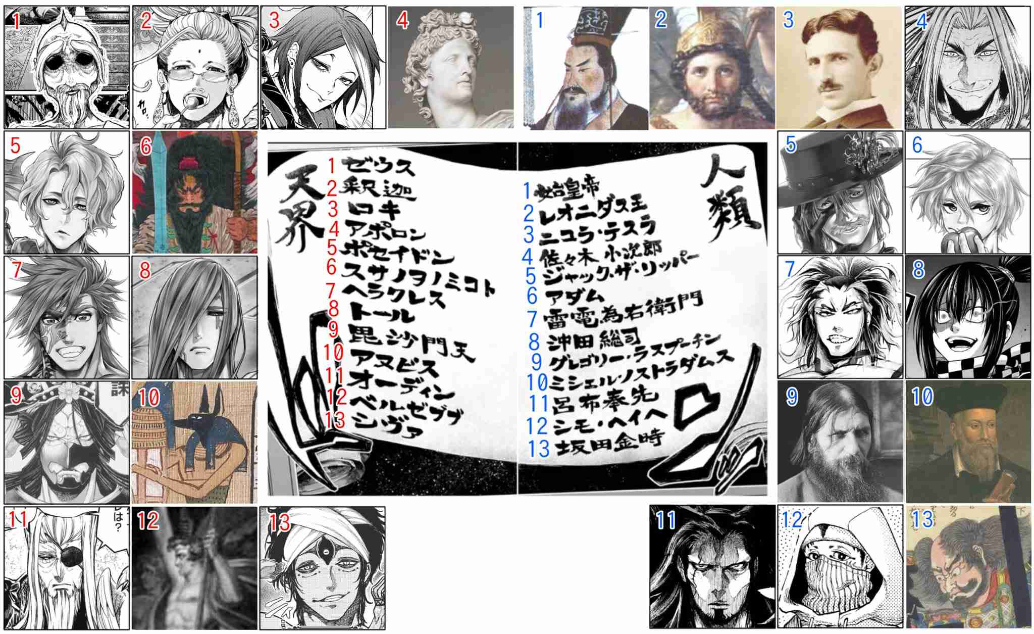 【漫画・アニメ】当初の設定との矛盾を語ろう