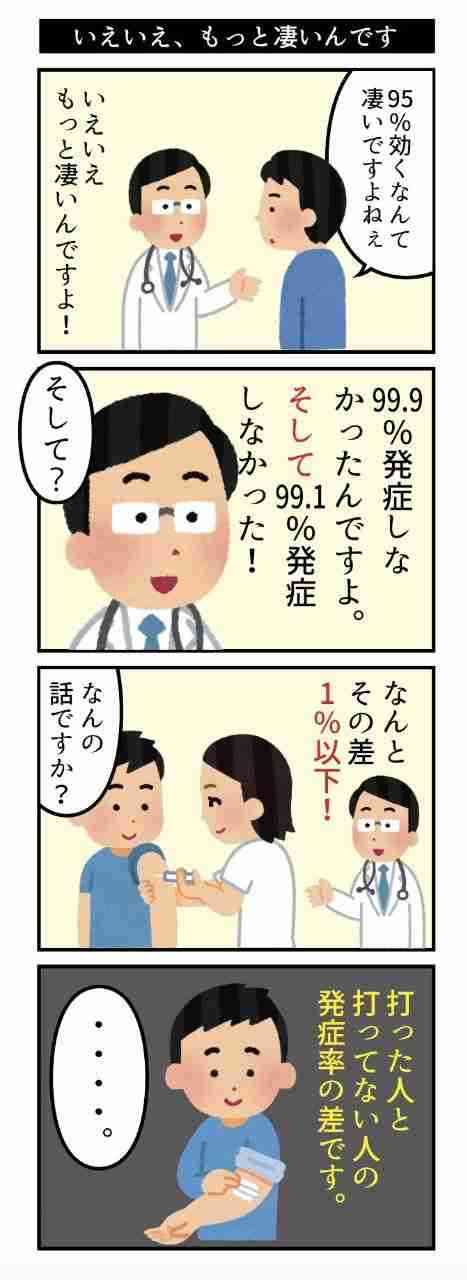 神戸市でまたワクチンがムダに　215回分を廃棄へ　保冷庫の電源プラグ抜け