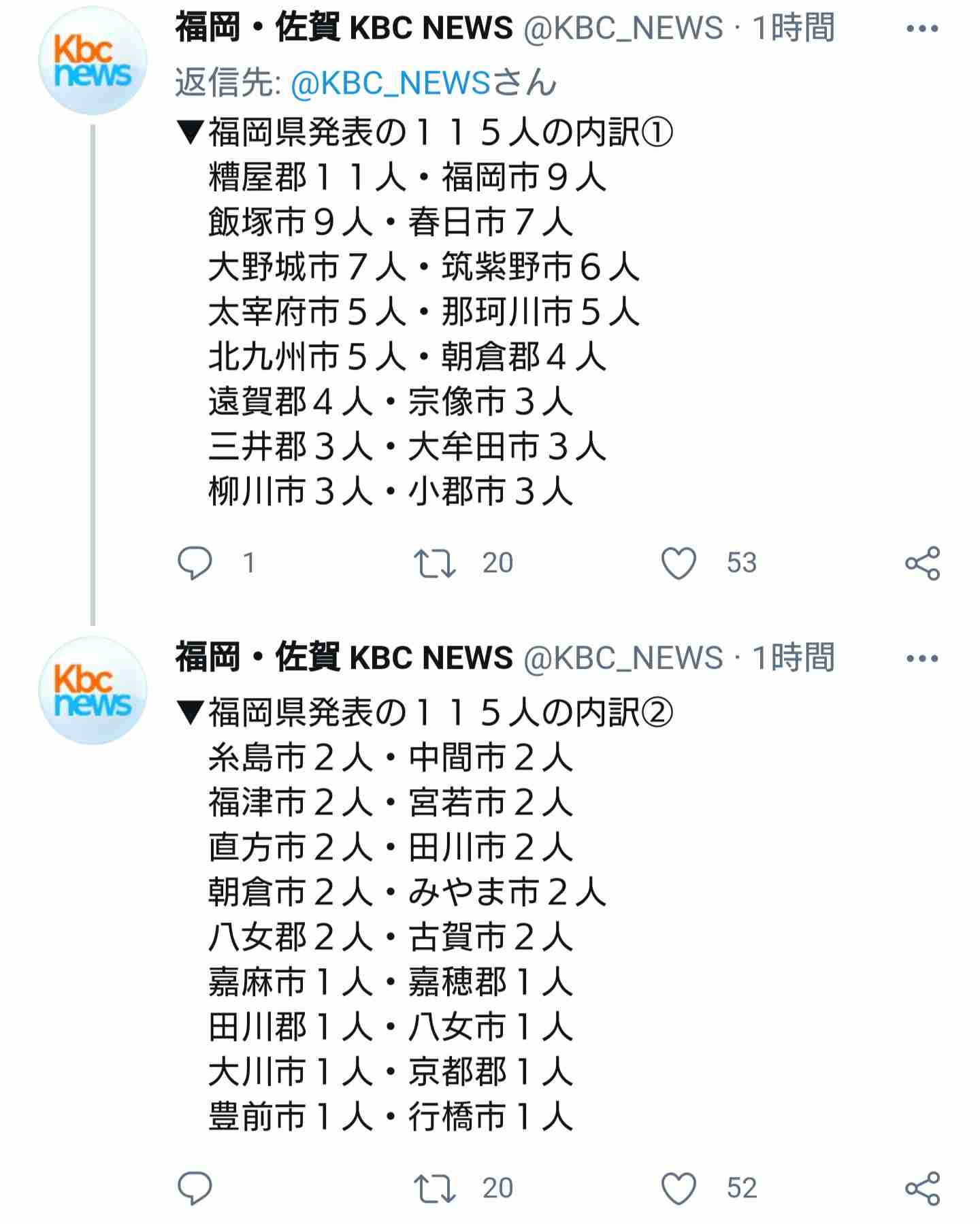 福岡県民集まろう！part2