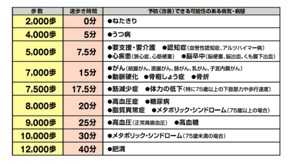 ためになる、勉強になる画像を貼っていこう