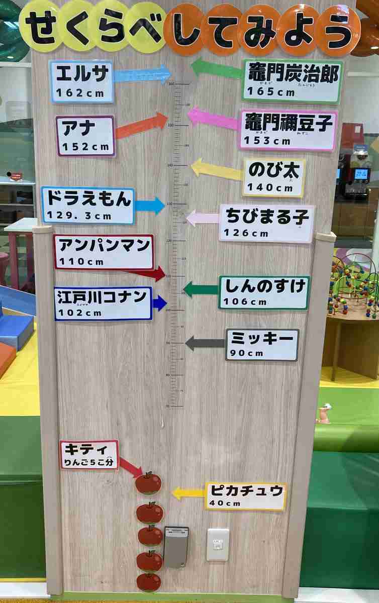ためになる、勉強になる画像を貼っていこう