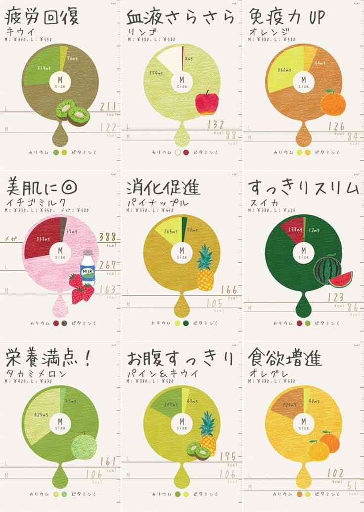 ためになる、勉強になる画像を貼っていこう
