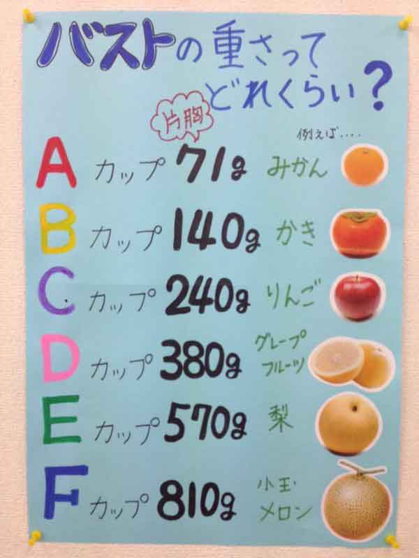 ためになる、勉強になる画像を貼っていこう