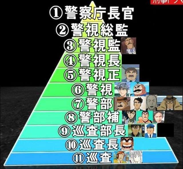 ためになる、勉強になる画像を貼っていこう