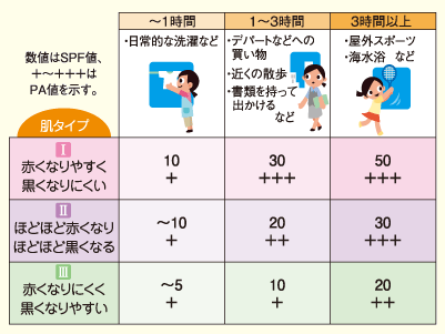 ためになる、勉強になる画像を貼っていこう