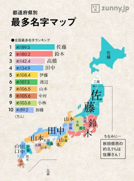 ためになる、勉強になる画像を貼っていこう