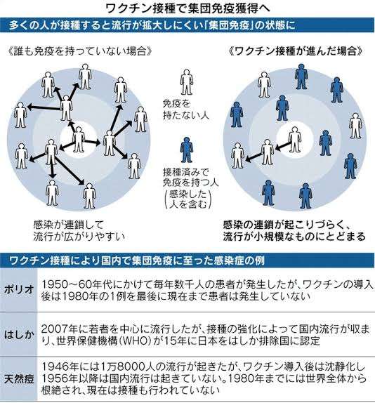 ためになる、勉強になる画像を貼っていこう