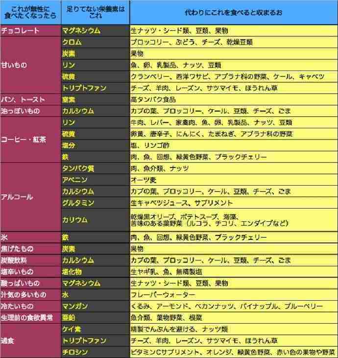 ためになる、勉強になる画像を貼っていこう