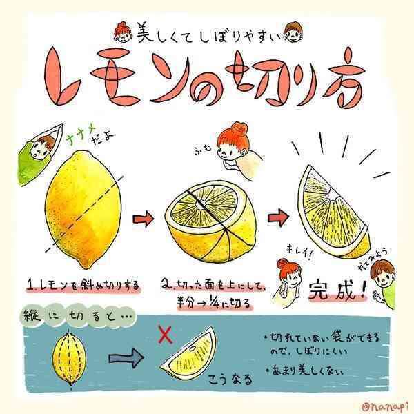 ためになる、勉強になる画像を貼っていこう