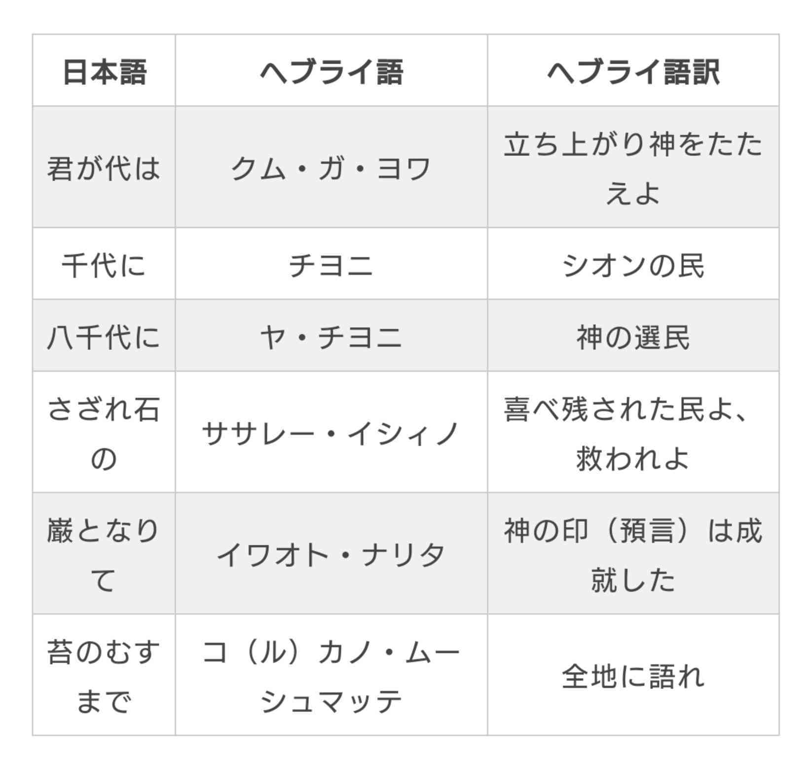 ためになる、勉強になる画像を貼っていこう