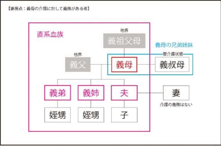 ためになる、勉強になる画像を貼っていこう
