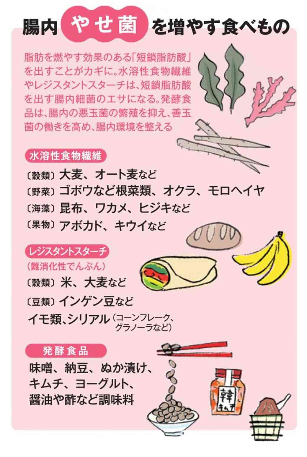 ためになる、勉強になる画像を貼っていこう