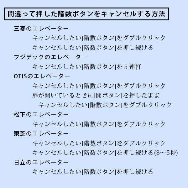 ためになる、勉強になる画像を貼っていこう