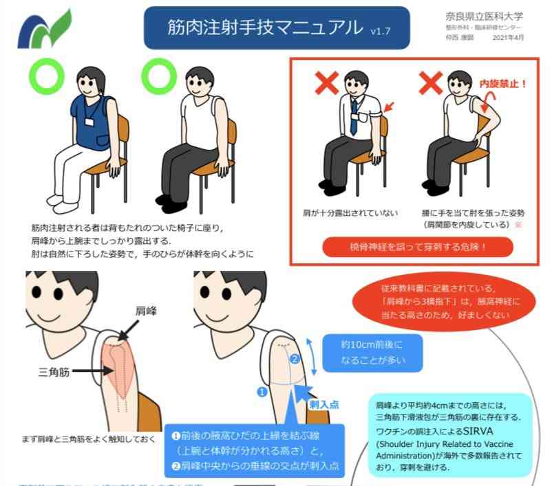ためになる、勉強になる画像を貼っていこう