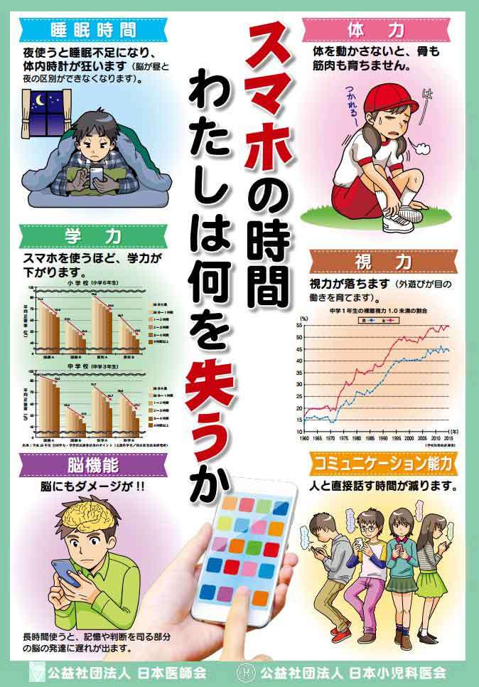 ためになる、勉強になる画像を貼っていこう