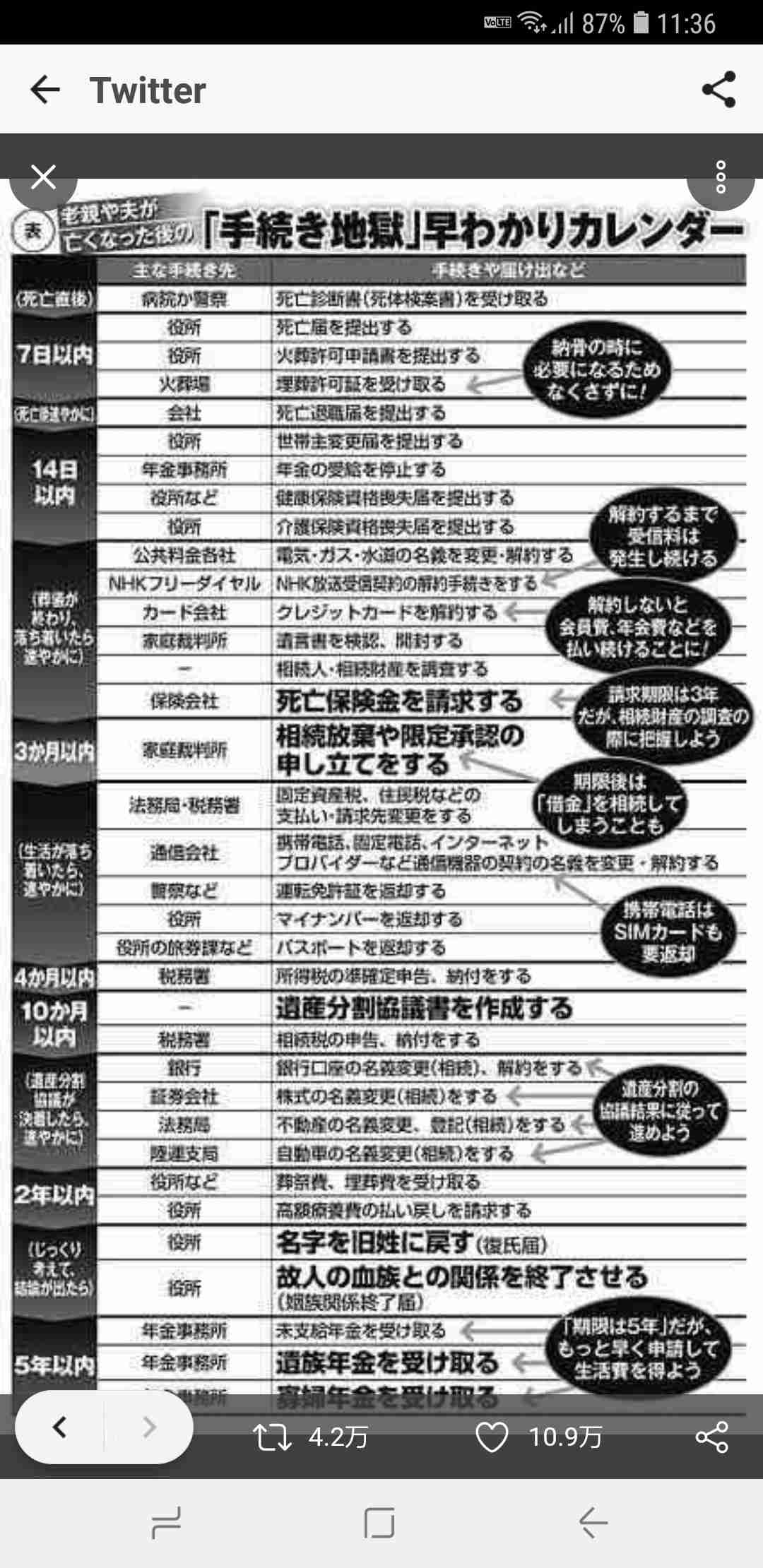 ためになる、勉強になる画像を貼っていこう