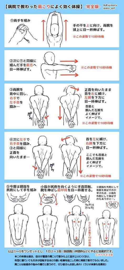 ためになる、勉強になる画像を貼っていこう