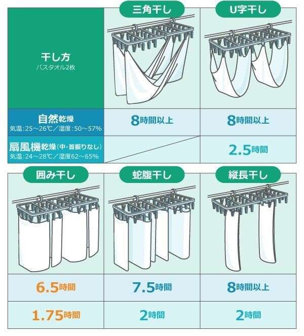ためになる、勉強になる画像を貼っていこう
