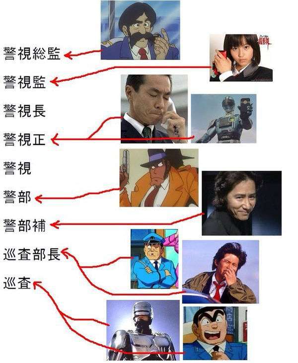 ためになる、勉強になる画像を貼っていこう
