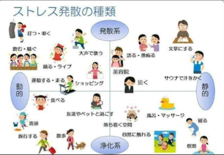 ためになる、勉強になる画像を貼っていこう