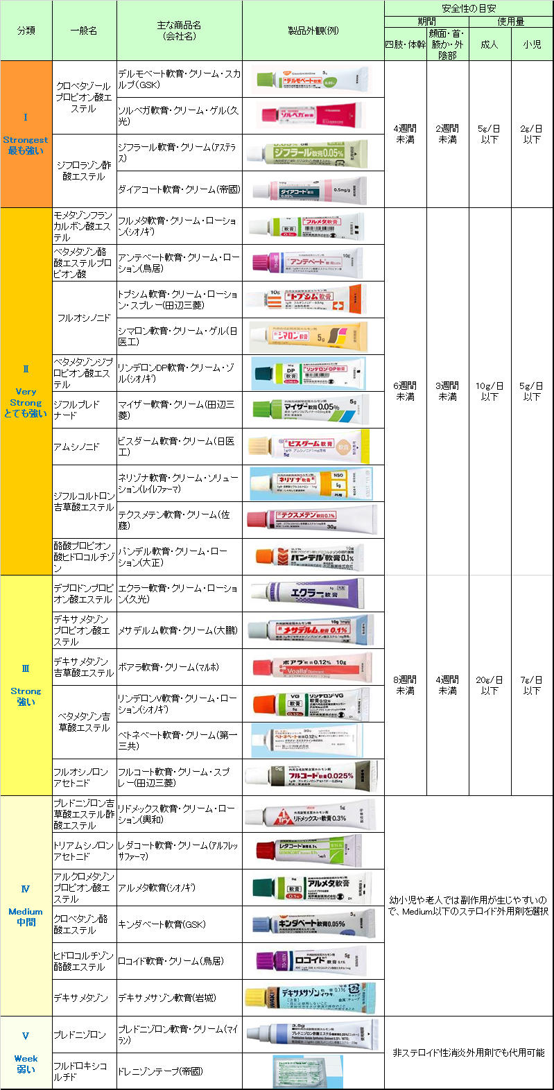 ためになる、勉強になる画像を貼っていこう