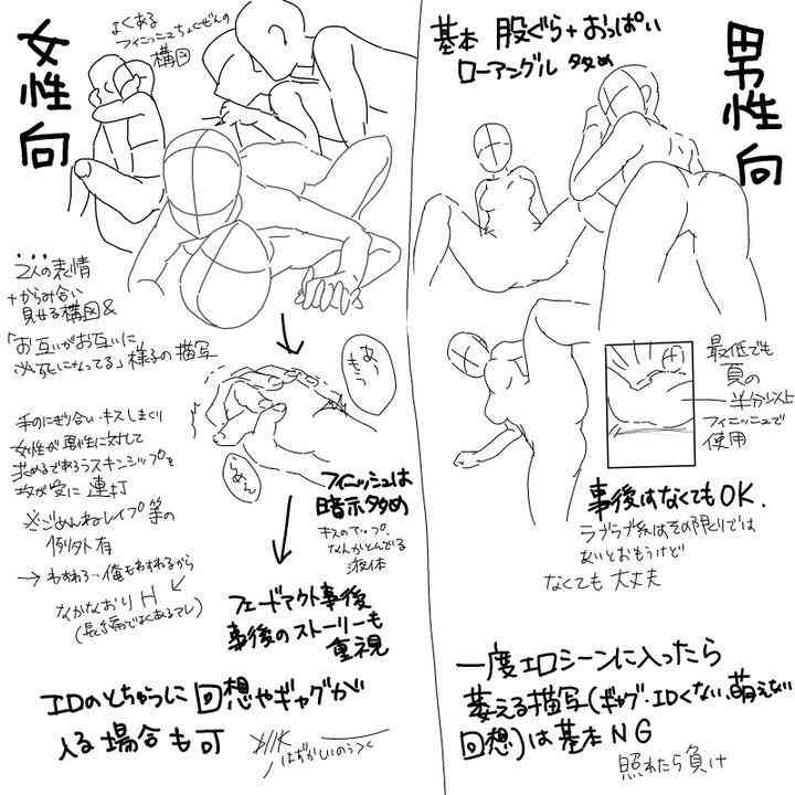 ためになる、勉強になる画像を貼っていこう