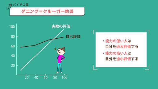ためになる、勉強になる画像を貼っていこう