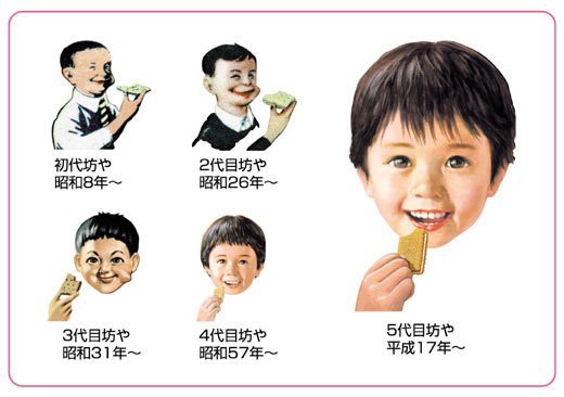 ためになる、勉強になる画像を貼っていこう