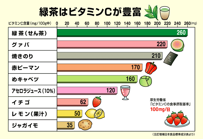 ためになる、勉強になる画像を貼っていこう