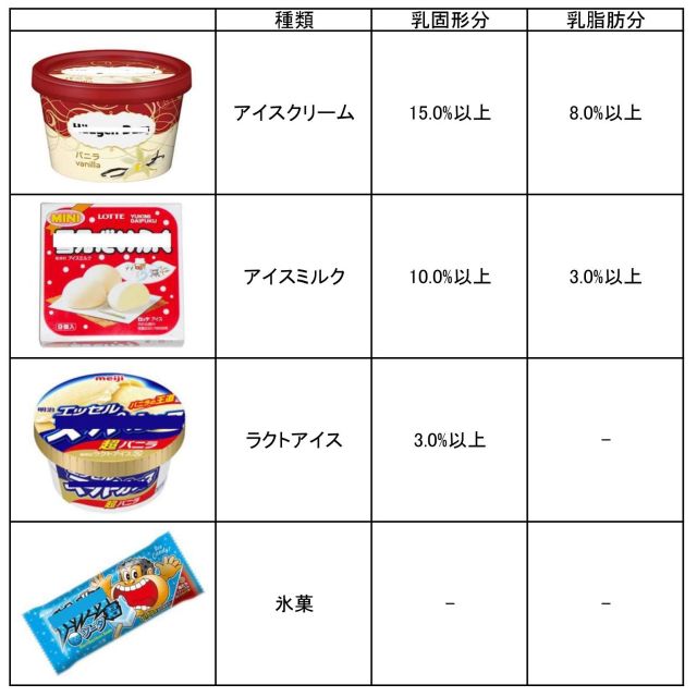 ためになる、勉強になる画像を貼っていこう