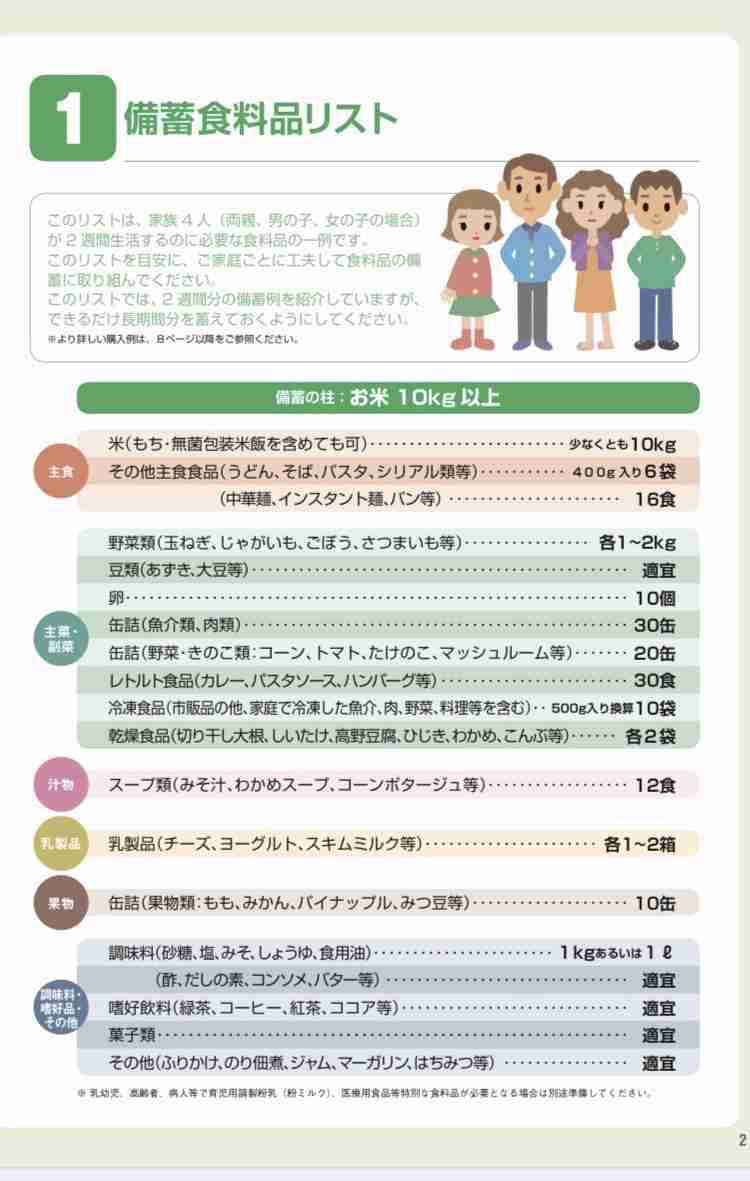 ためになる、勉強になる画像を貼っていこう