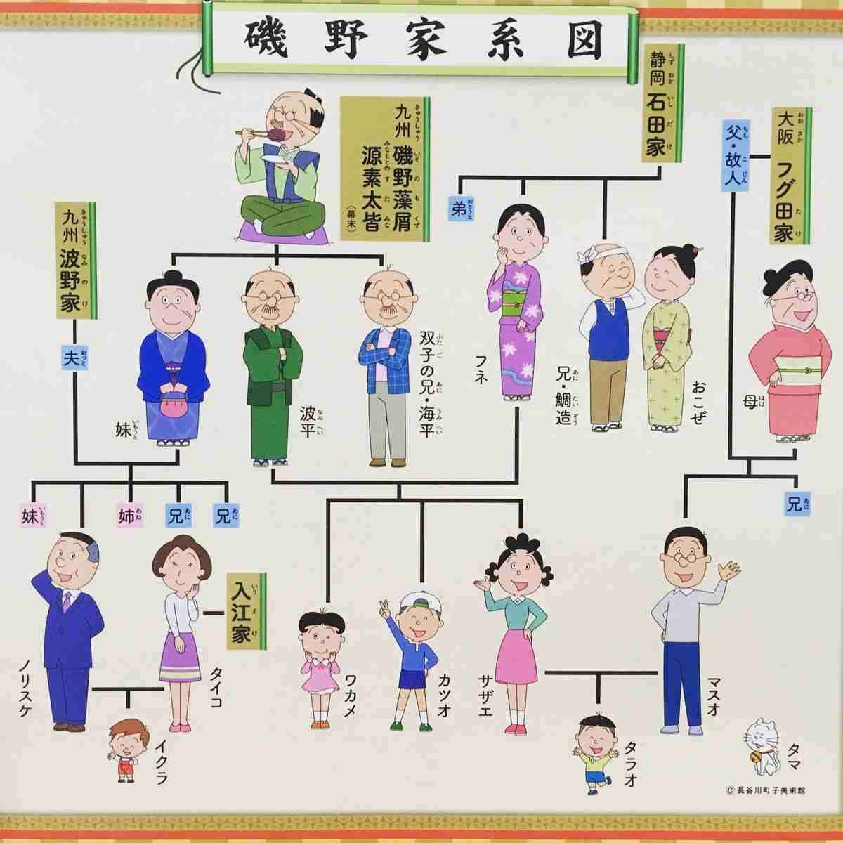 ためになる、勉強になる画像を貼っていこう