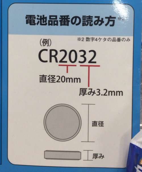 ためになる、勉強になる画像を貼っていこう