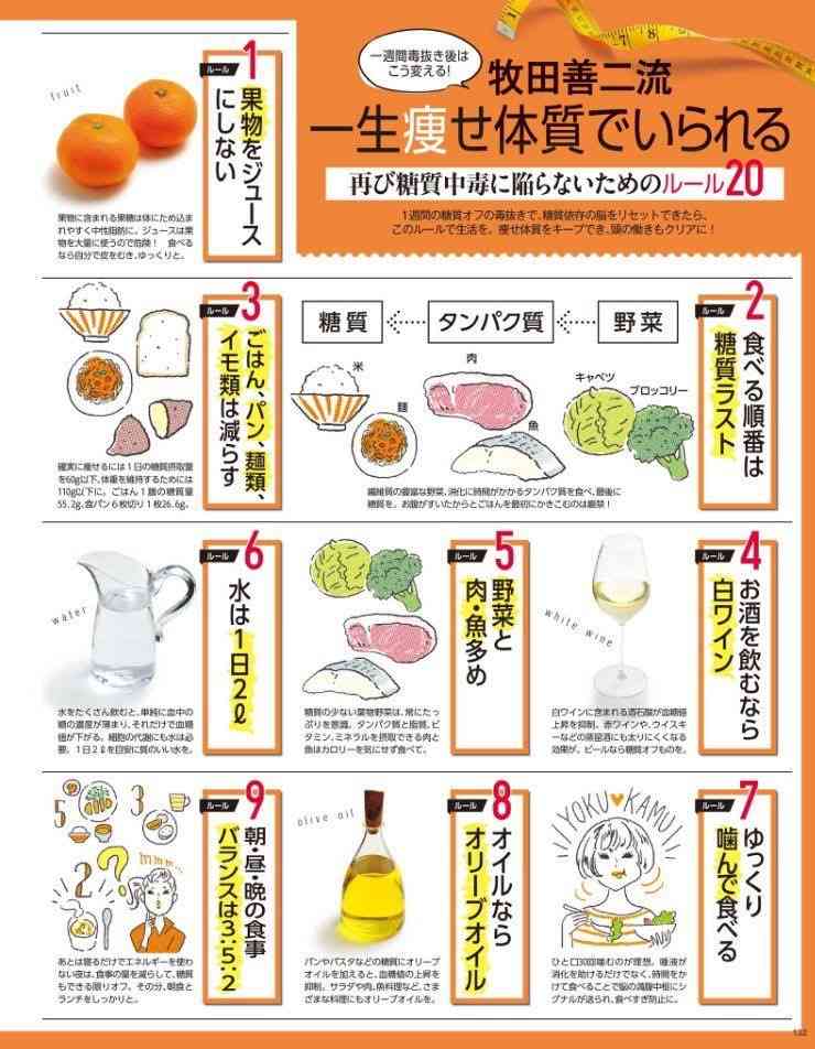 ためになる、勉強になる画像を貼っていこう