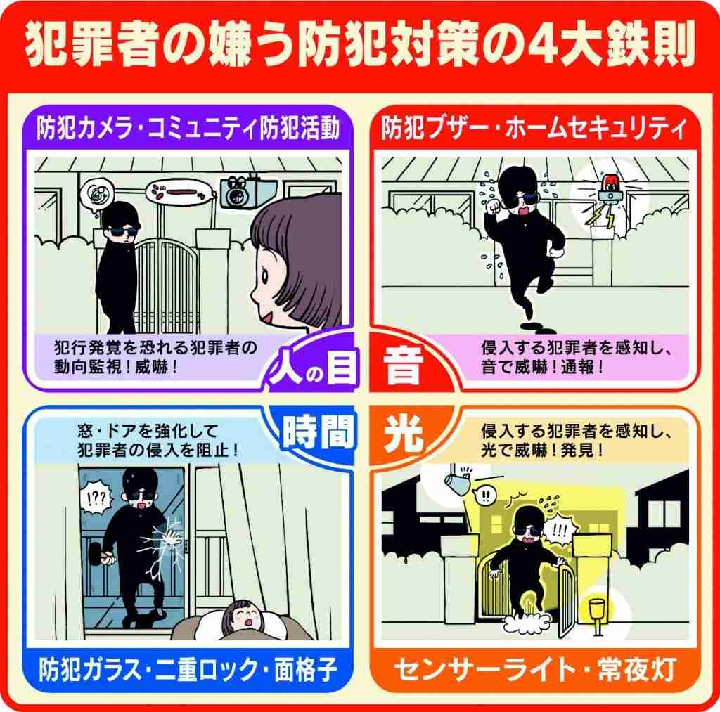 ためになる、勉強になる画像を貼っていこう