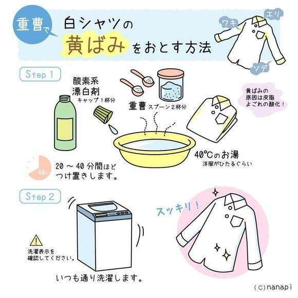 ためになる、勉強になる画像を貼っていこう