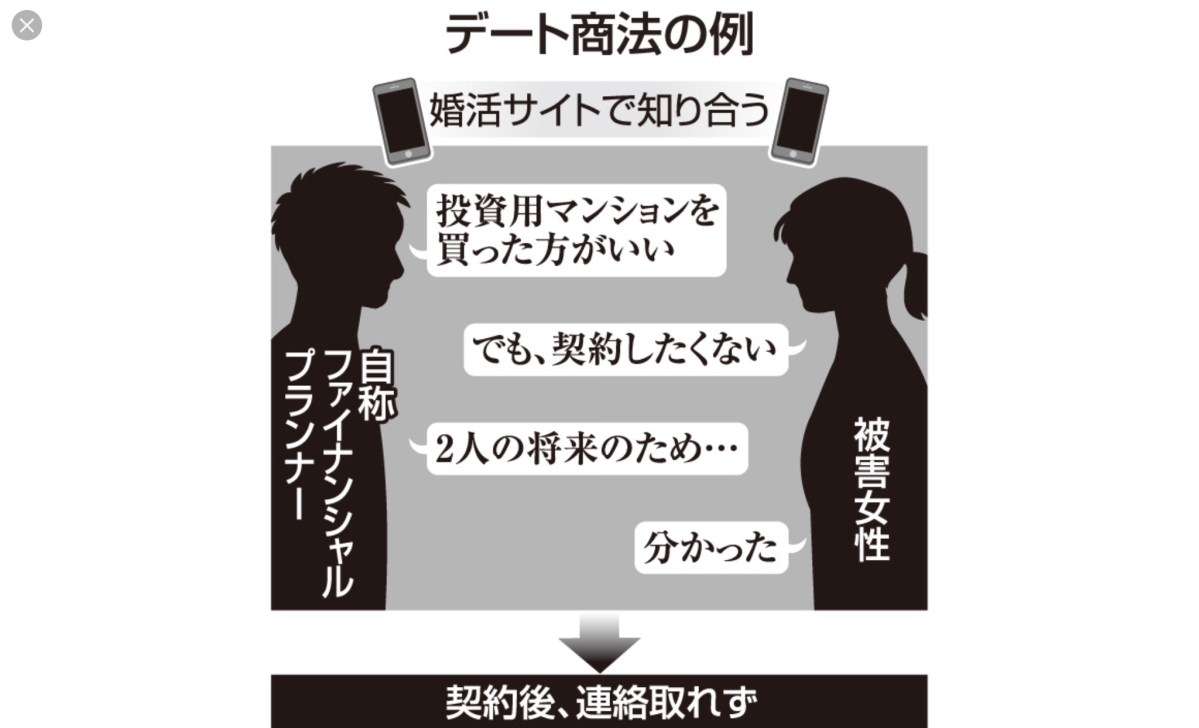 ためになる、勉強になる画像を貼っていこう