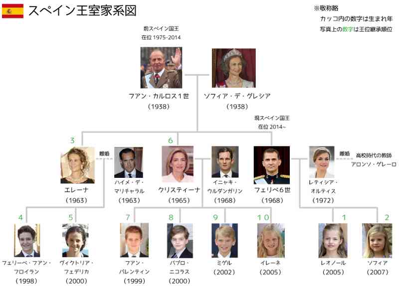 ためになる、勉強になる画像を貼っていこう