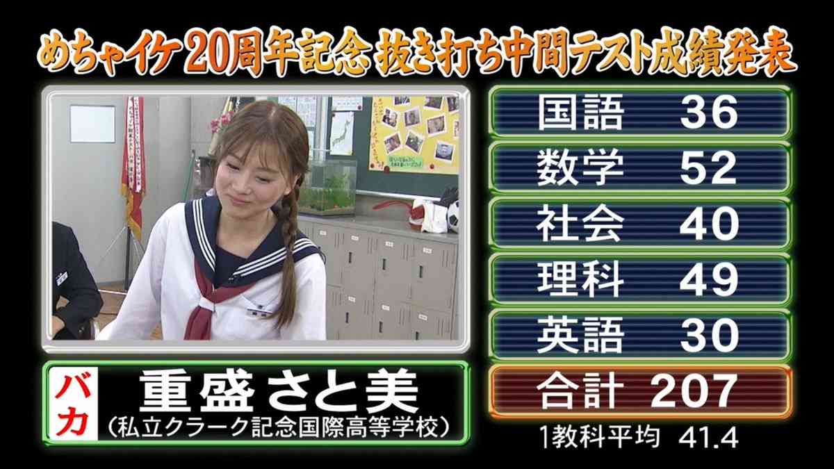 重盛さと美の”SNSフォロワーが一気に増える方法”に反響　「よく考えてる」
